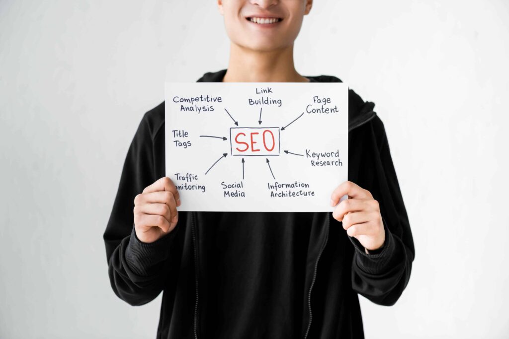 AdHound Local SEO and AIO Search